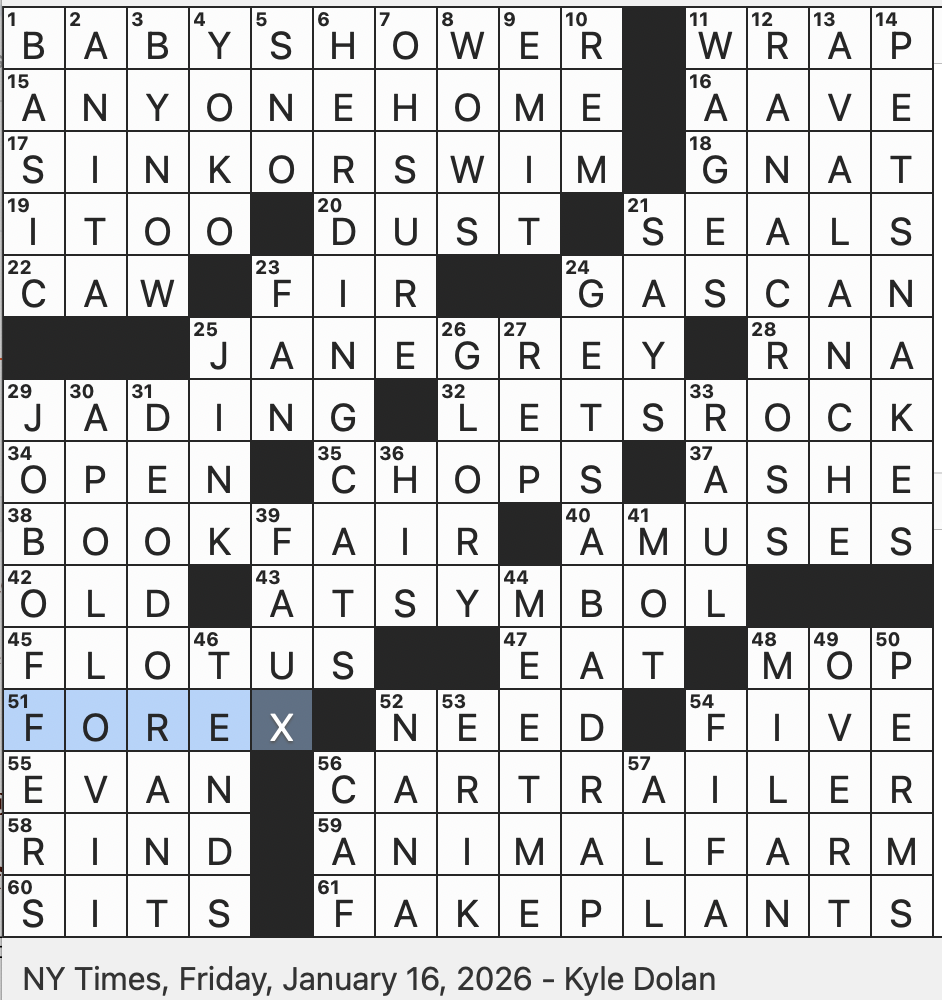 Rex Parker Does The NYT Crossword Puzzle Nimble Zigzagging Maneuver FRI 1 16 26 Goal oriented Global Org Shortest reigning English Monarch 9 Days Leading Character On Social Media Some Terrarium