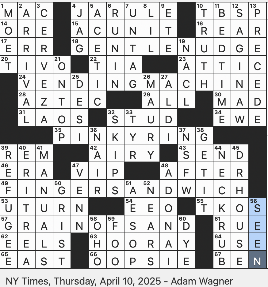 Rex Parker Does The NYT Crossword Puzzle Norse God Of War THU 4 10 25 Hundredths Of A Swedish Krona Diminutive Diminutively Titular Solver Of Many A Medical Mystery In Rex Parker Does The NYT Crossword Puzzle Norse God Of War THU 4 10 25 Hundredths Of A Swedish Krona Diminutive Diminutively Titular Solver Of Many A Medical Mystery In