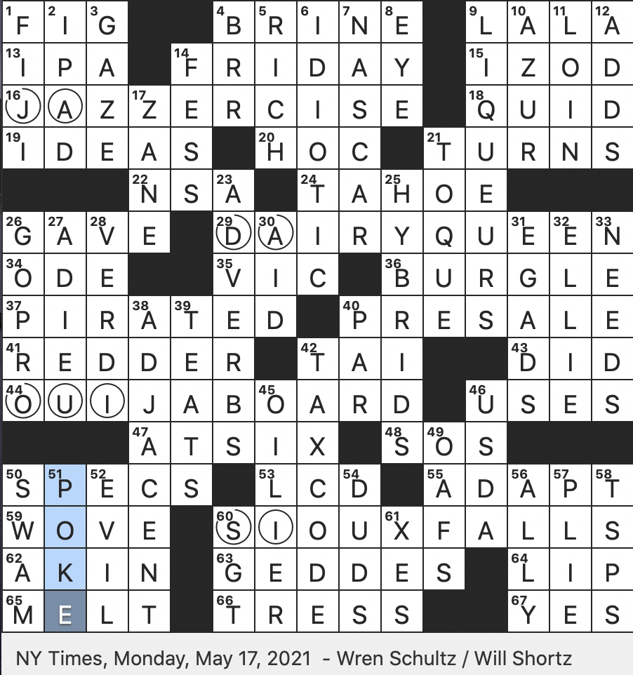 Rex Parker Does The NYT Crossword Puzzle Noted Portrait Photographer Anne MON 5 17 21 Daytona 500 Acronym Supposed Means Of Communication With The Dead Critical Marks On Treasure Maps Things Milking Machines Attach To