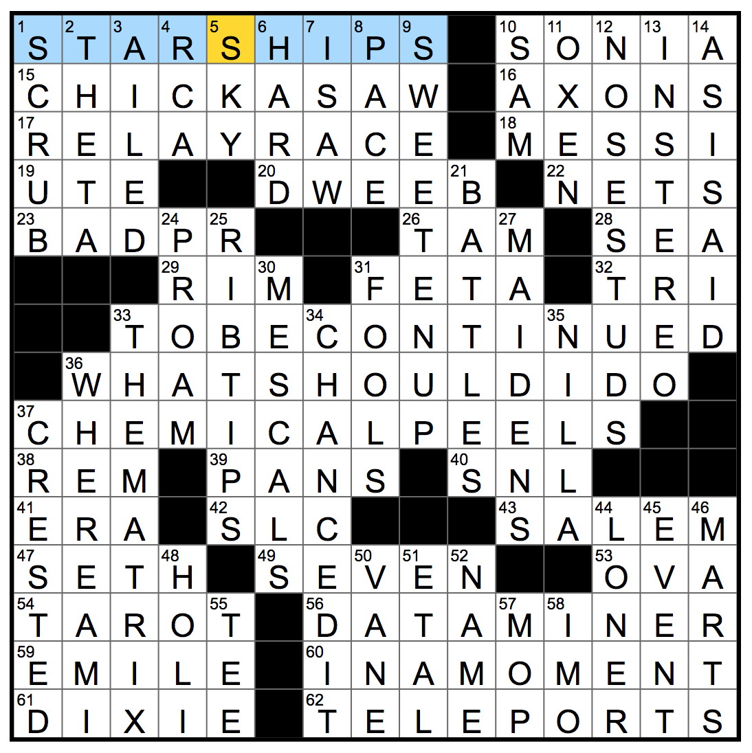 over crossword clue over crossword clue