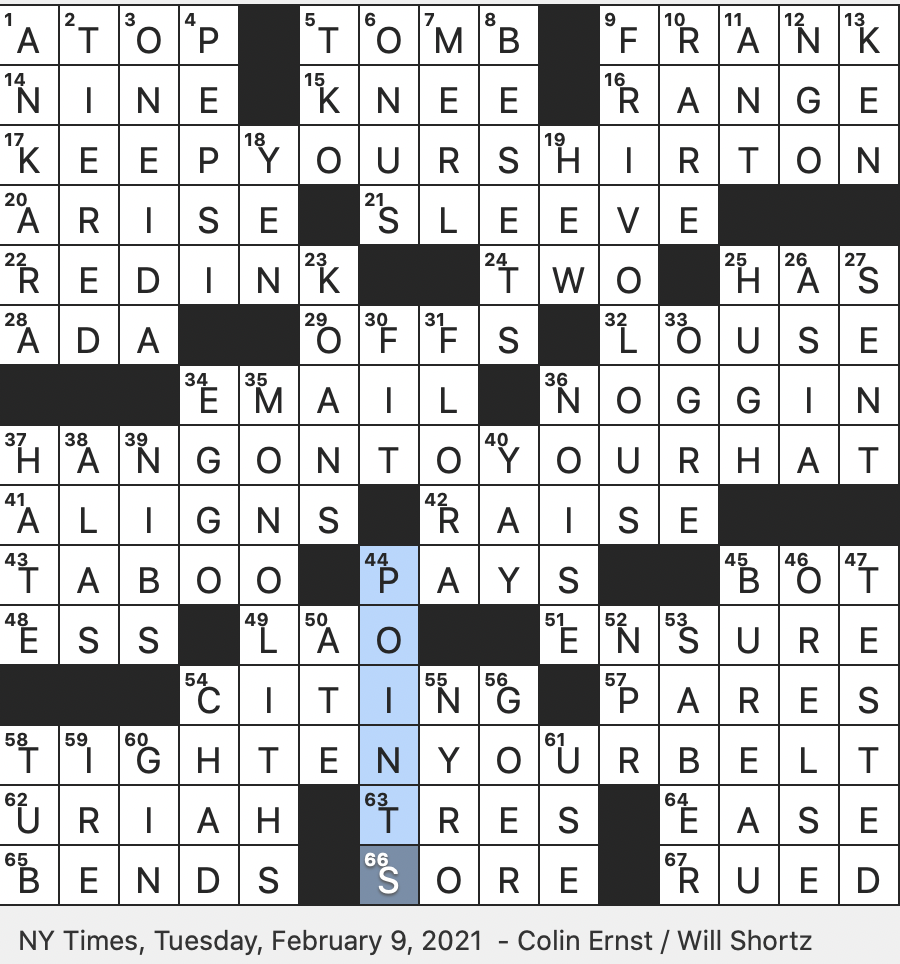 Rex Parker Does The NYT Crossword Puzzle Old World Blackbird TUE 2 9 21 Supply For An Indebted Tattoo Artist Goddess Of Spring