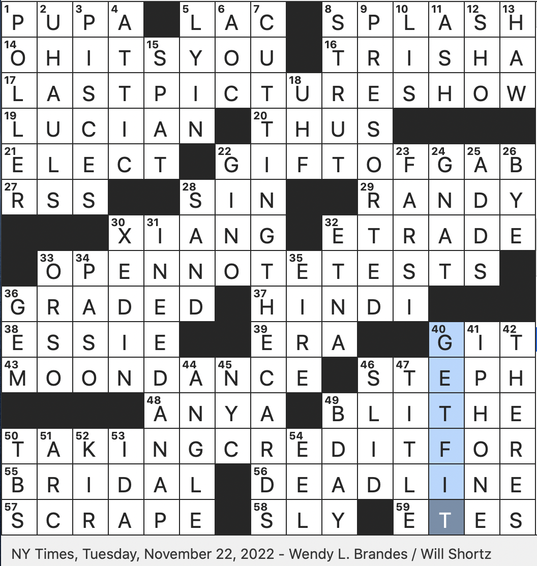 Rex Parker Does The NYT Crossword Puzzle One named Satirist Of Ancient Greece TUE 11 22 22 Moth s Cocoon Phase Chinese Dialect Spoken Mainly In Hunan Province