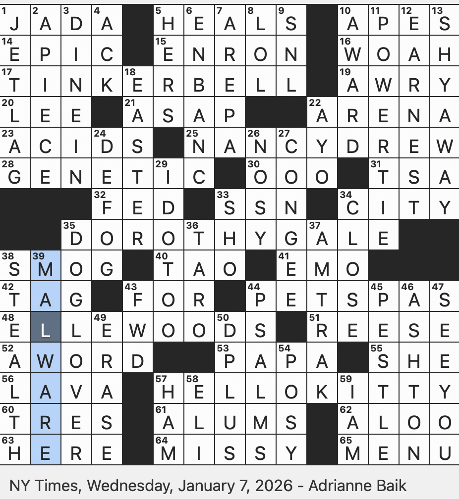 Rex Parker Does The NYT Crossword Puzzle Purple Boba Choice WED 1 7 26 Savory Rice Porridge Grilled Cornmeal Cake With All Judges Present Mathematician Terence Potatoes In