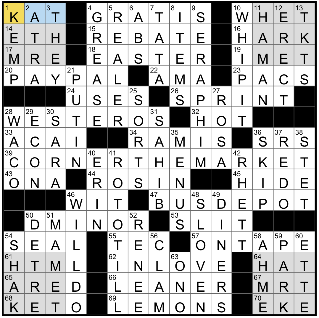 Rex Parker Does The NYT Crossword Puzzle Put An Edge On TUES 8 3 21 Butler In A Romance Website Designer s Code Clears Up A Jumble