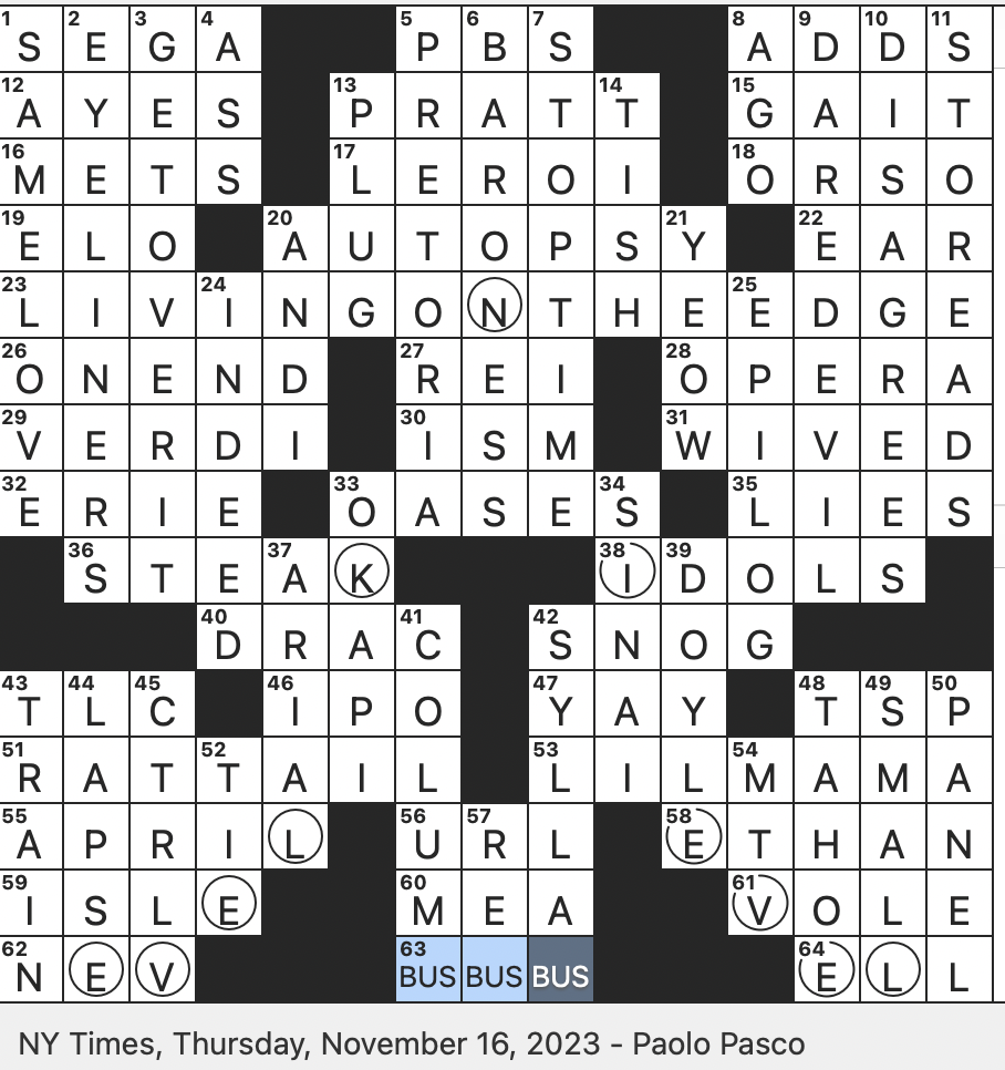 Rex Parker Does The NYT Crossword Puzzle Rhythm interrupting Jazz Technique THU 11 16 23 So called African Unicorn Married A Woman Archaically Mack 2010s Disney Show 2012 Macklemore Ryan Rex Parker Does The NYT Crossword Puzzle Rhythm interrupting Jazz Technique THU 11 16 23 So called African Unicorn Married A Woman Archaically Mack 2010s Disney Show 2012 Macklemore Ryan