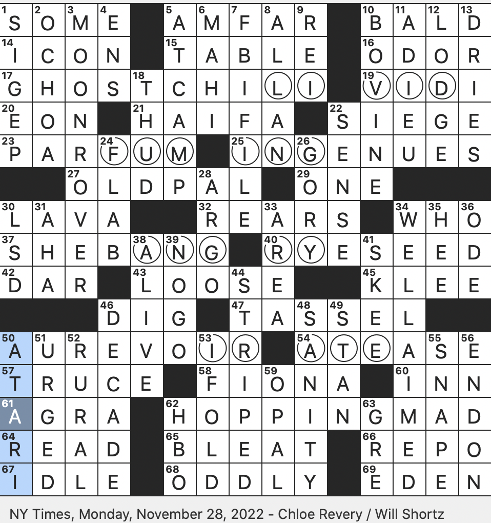 peeved crossword clue