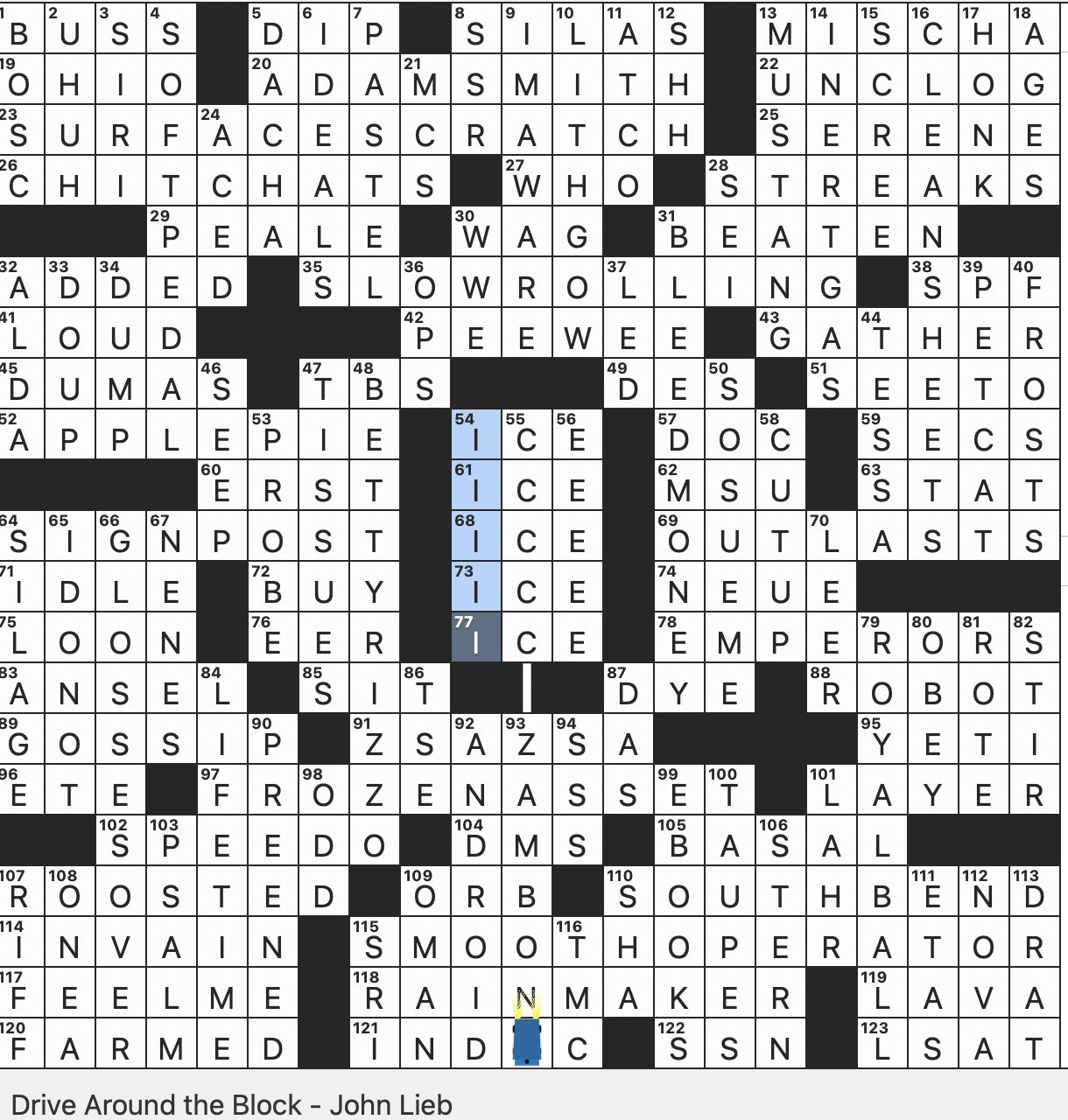 Rex Parker Does The NYT Crossword Puzzle Source Of Distress For A Bull SUN 12 1 24 The Corsican Brothers Author 1844 Dirt y Words X Exchanges For Short Co star Rex Parker Does The NYT Crossword Puzzle Source Of Distress For A Bull SUN 12 1 24 The Corsican Brothers Author 1844 Dirt y Words X Exchanges For Short Co star