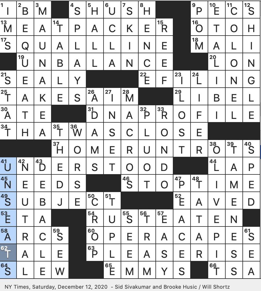 Rex Parker Does The NYT Crossword Puzzle Tapenade Discard SAT 12 12 20 Hybrid Fruit Also Known As Aprium Luxury Wear For Showgoers Longtime College Basketball Coach Kruger Profession Rex Parker Does The NYT Crossword Puzzle Tapenade Discard SAT 12 12 20 Hybrid Fruit Also Known As Aprium Luxury Wear For Showgoers Longtime College Basketball Coach Kruger Profession