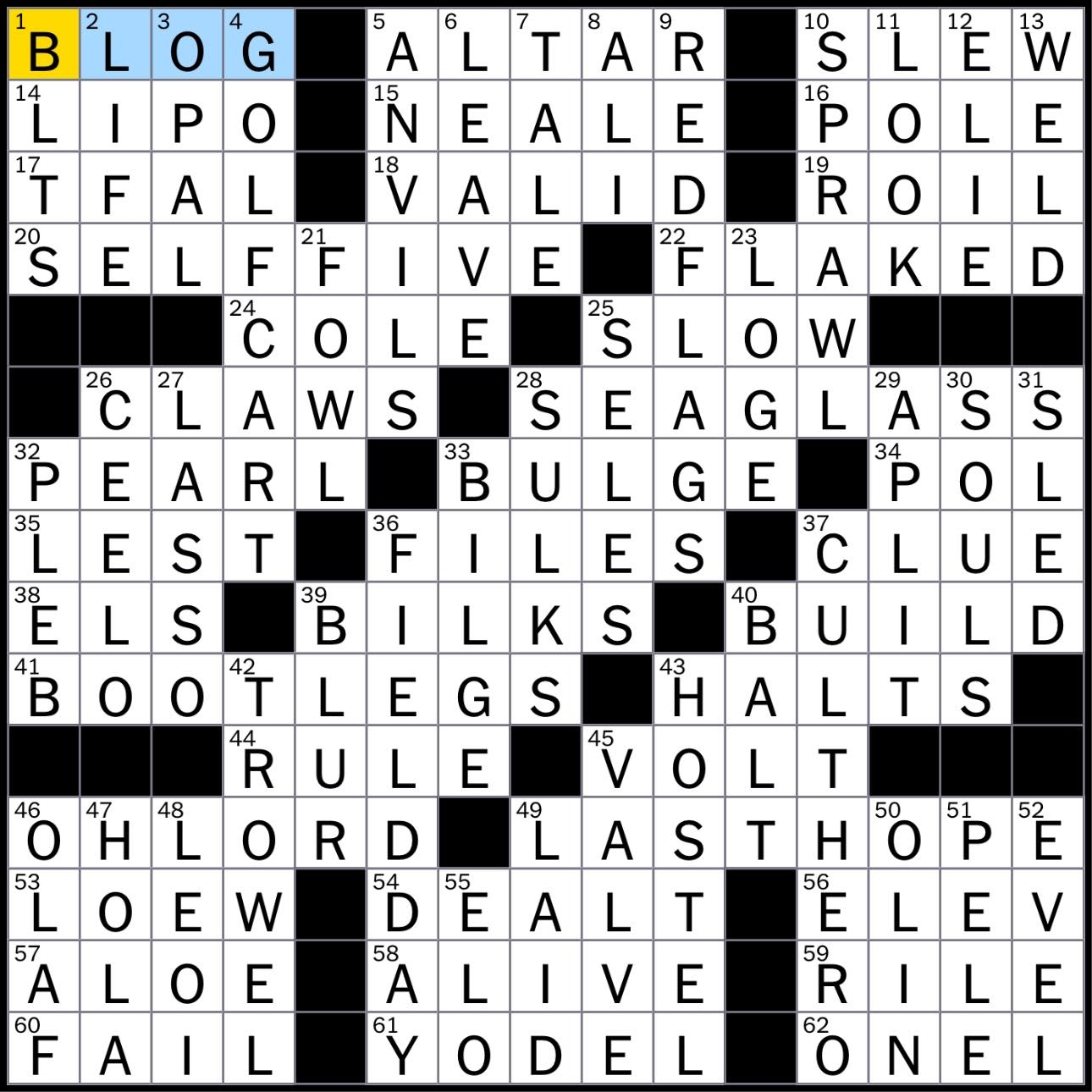 Rex Parker Does The NYT Crossword Puzzle Things That Scratch A Scratching Post TUE 1 16 24 Nonstick Cookware Brand If This Is Exhausted All Is Lost Bit Of Equipment