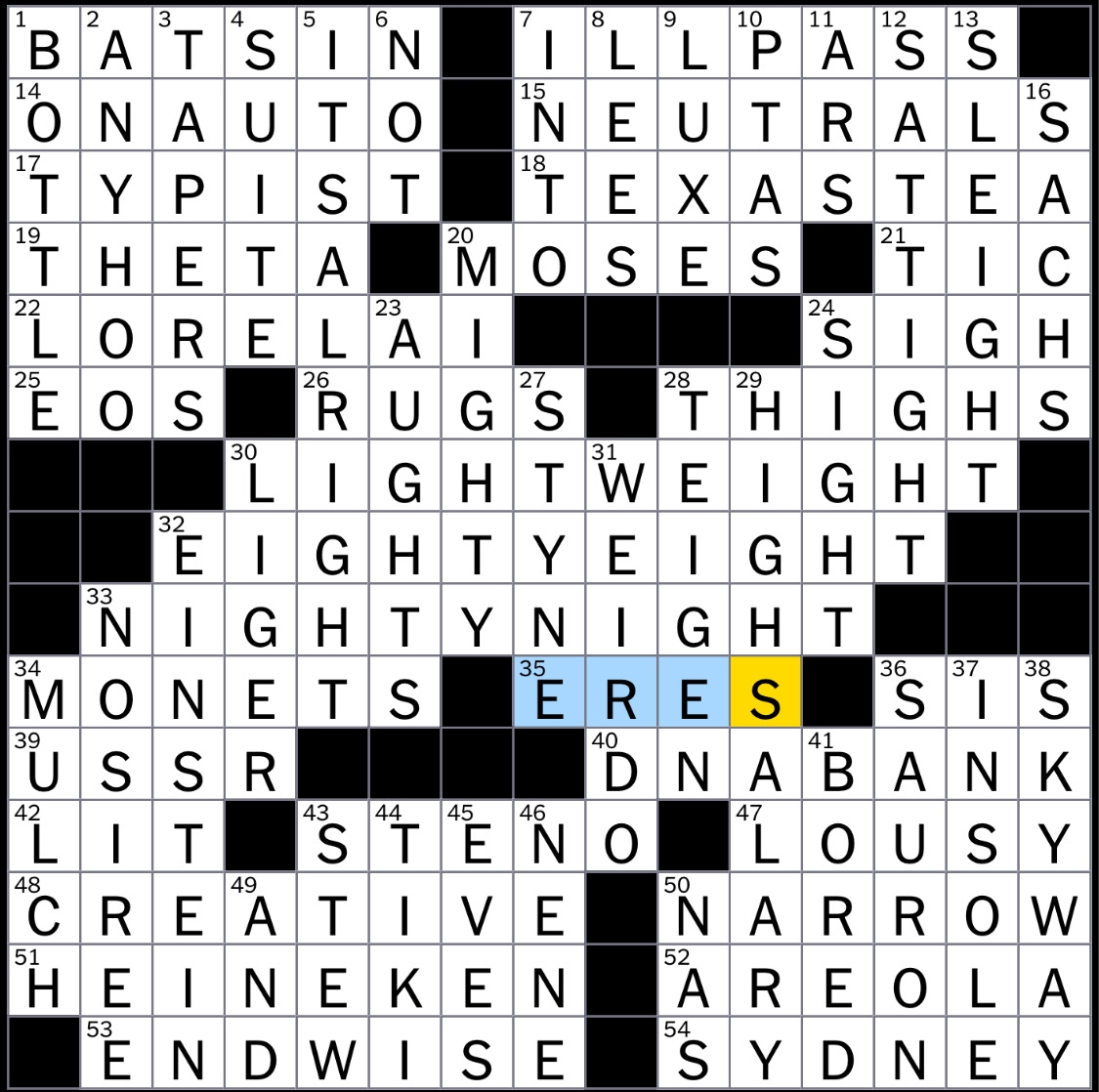 Rex Parker Does The NYT Crossword Puzzle Titaness Who Abducted Orion SAT 8 7 21 It Raised A Major Red Flag One With Key Responsibilities Composer Of Many Streisand Show Tunes