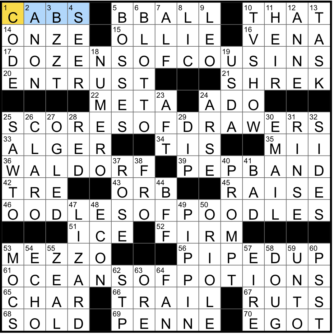 swamp crossword clue swamp crossword clue