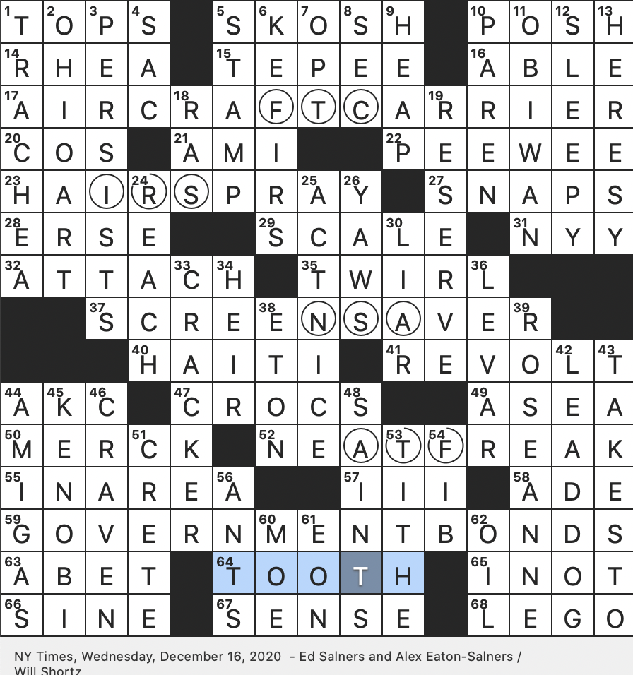 Rex Parker Does The NYT Crossword Puzzle Toy Company That Made Etch A Sketch A Success WED 12 16 20 2002 Musical That Won Eight Tonys Iditarod Pace Setter Home Of Minoan Civilization Rex Parker Does The NYT Crossword Puzzle Toy Company That Made Etch A Sketch A Success WED 12 16 20 2002 Musical That Won Eight Tonys Iditarod Pace Setter Home Of Minoan Civilization