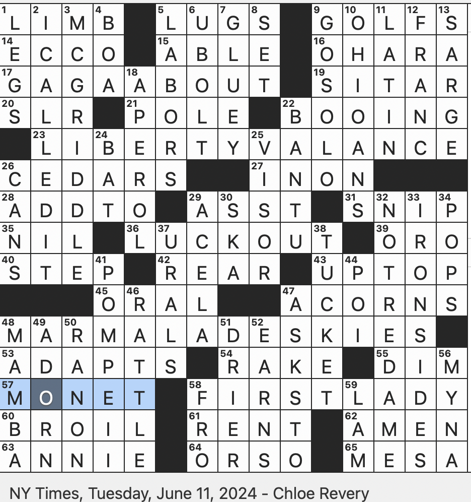 Rex Parker Does The NYT Crossword Puzzle Trumpet Flourish TUE 6 11 24 Pounded Taro Dish Title Role For Lee Marvin In A 1962 Western Meteorological Description In A Beatles Rex Parker Does The NYT Crossword Puzzle Trumpet Flourish TUE 6 11 24 Pounded Taro Dish Title Role For Lee Marvin In A 1962 Western Meteorological Description In A Beatles