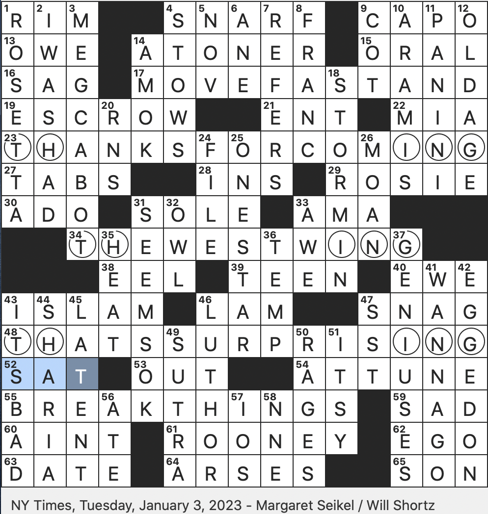 Rex Parker Does The NYT Crossword Puzzle TV Political Drama Known For Its Walk And Talks TUE 1 3 23 Bird In Tootsie Pop Commercials Since 1970 Epitome Of Slipperiness Multitasker s Browserful