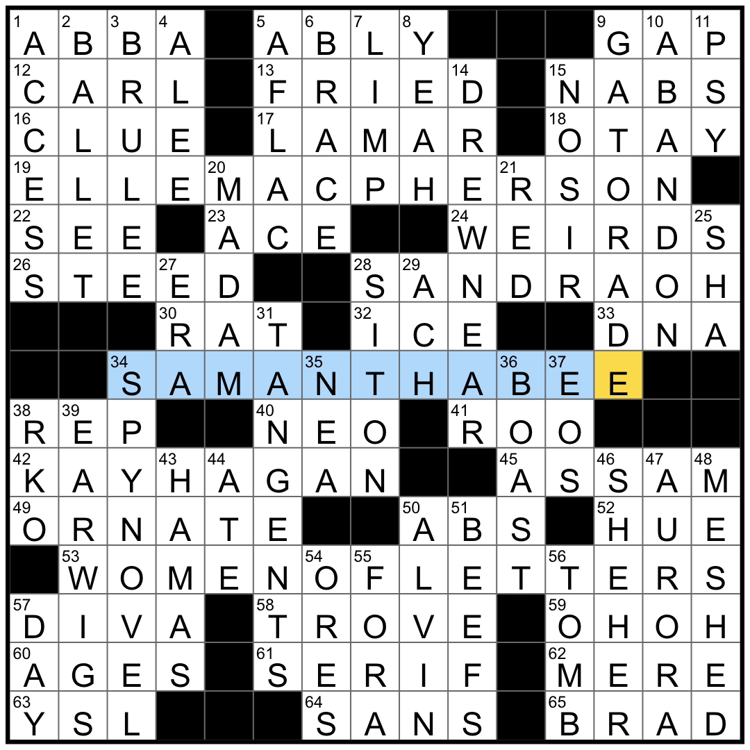 Rex Parker Does The NYT Crossword Puzzle Typical John Le Carr Work MON 12 14 20 Greek Goddess Of The Dawn Gangnam Style Rapper Kendrick With 13 Grammys And A Pulitzer Prize Rex Parker Does The NYT Crossword Puzzle Typical John Le Carr Work MON 12 14 20 Greek Goddess Of The Dawn Gangnam Style Rapper Kendrick With 13 Grammys And A Pulitzer Prize