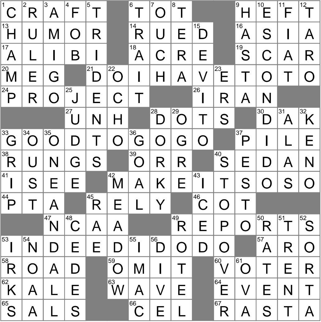 Ring Leader Crossword Clue Archives LAXCrossword