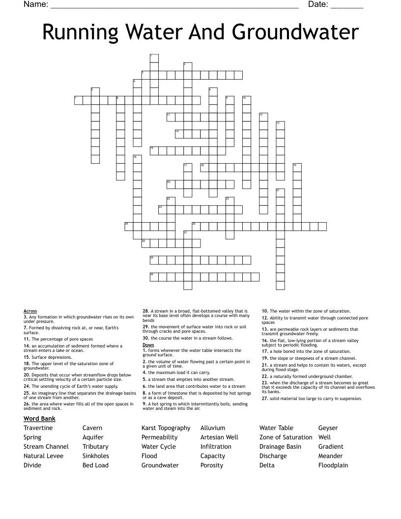 Running Water And Groundwater Crossword WordMint