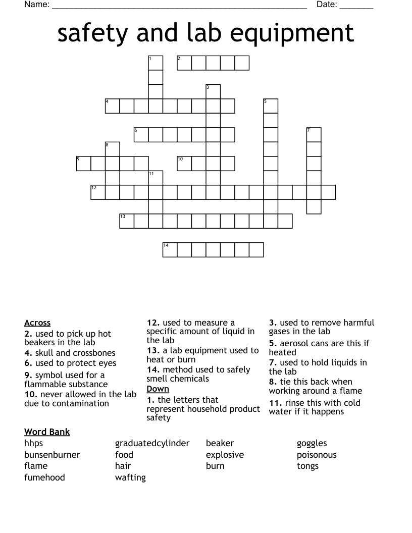 explosive letters crossword clue