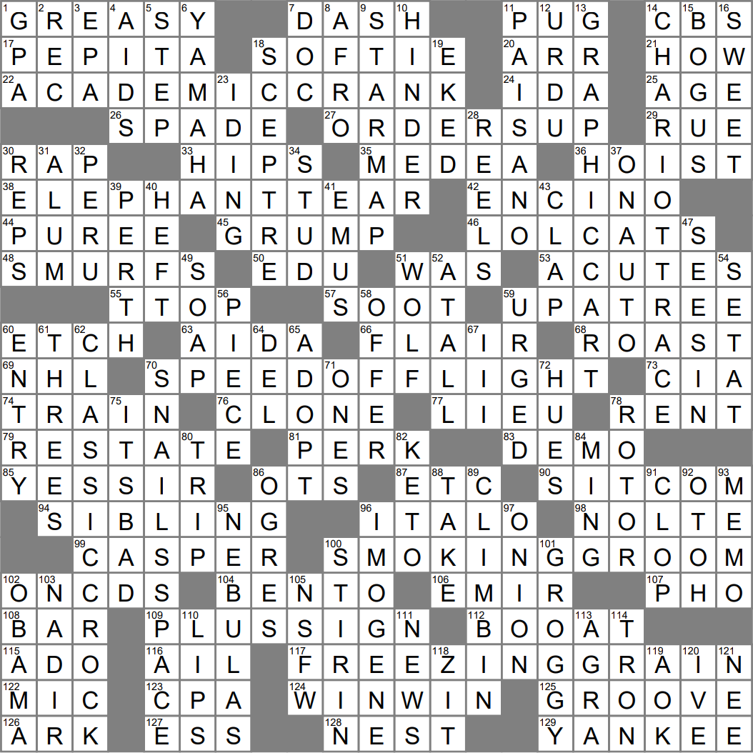 valley crossword clue valley crossword clue