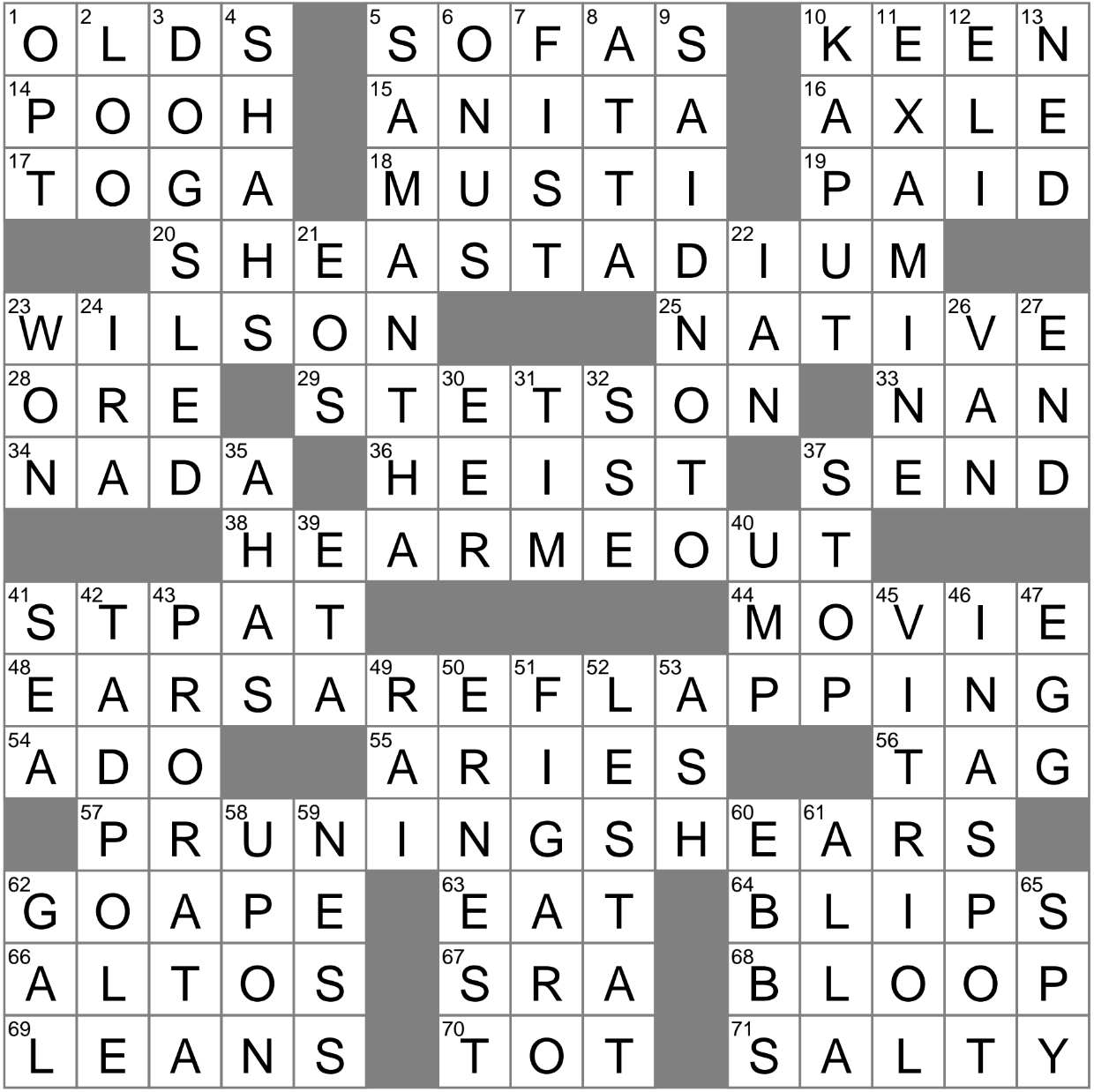 Scathing Criticism Crossword Clue Archives LAXCrossword