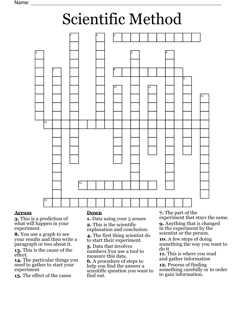 Scientific Method Crossword WordMint Scientific Method Crossword WordMint