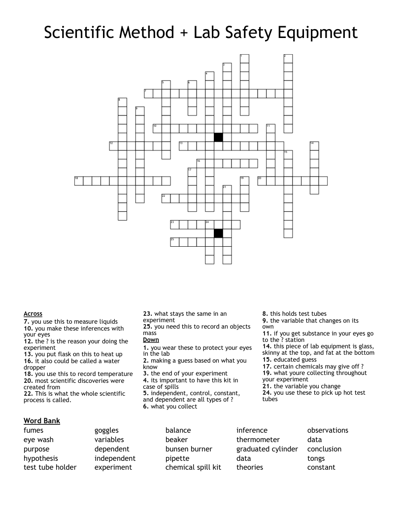i dropper crossword