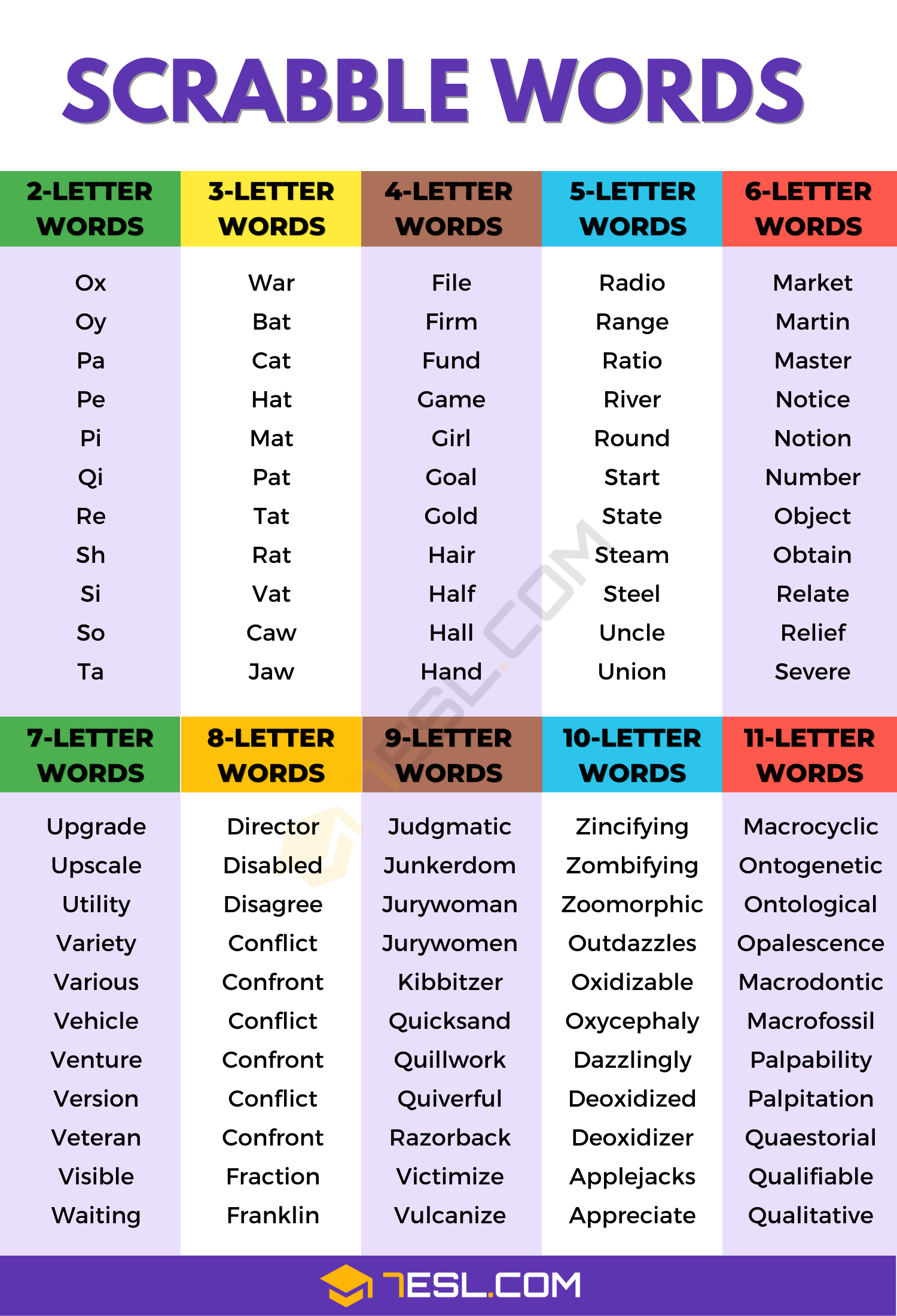 Scrabble Word Finder Scrabble Cheat 7ESL