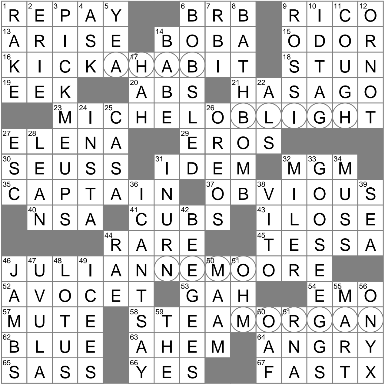 Shorebird With A Curved Bill Crossword Clue Archives LAXCrossword Shorebird With A Curved Bill Crossword Clue Archives LAXCrossword