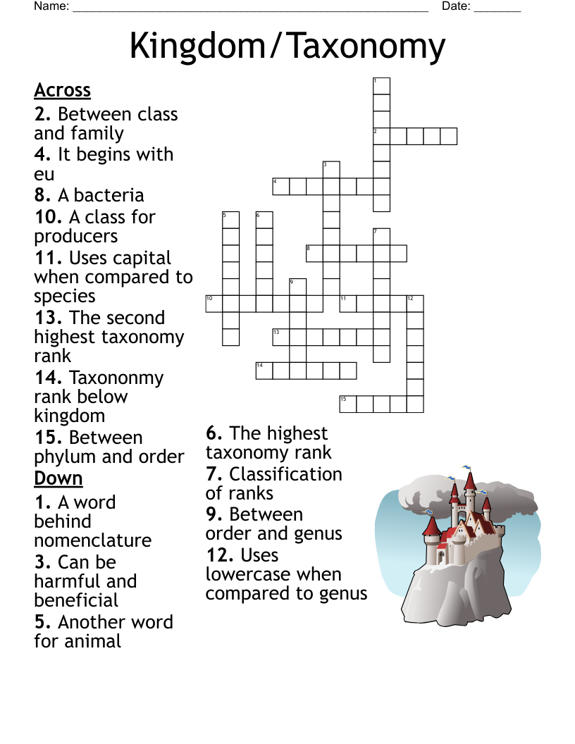 Silly Synonyms Crossword WordMint Silly Synonyms Crossword WordMint