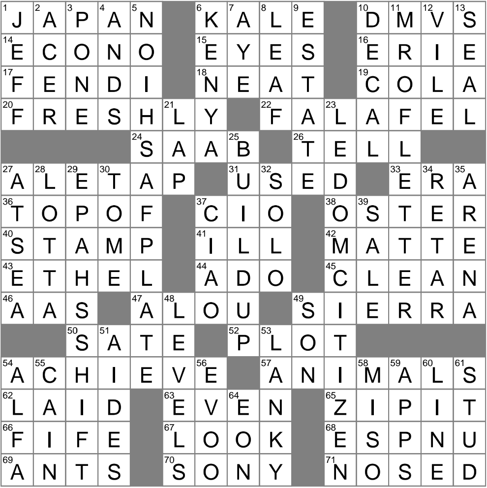 Snappy Dresser Crossword Clue Archives LAXCrossword