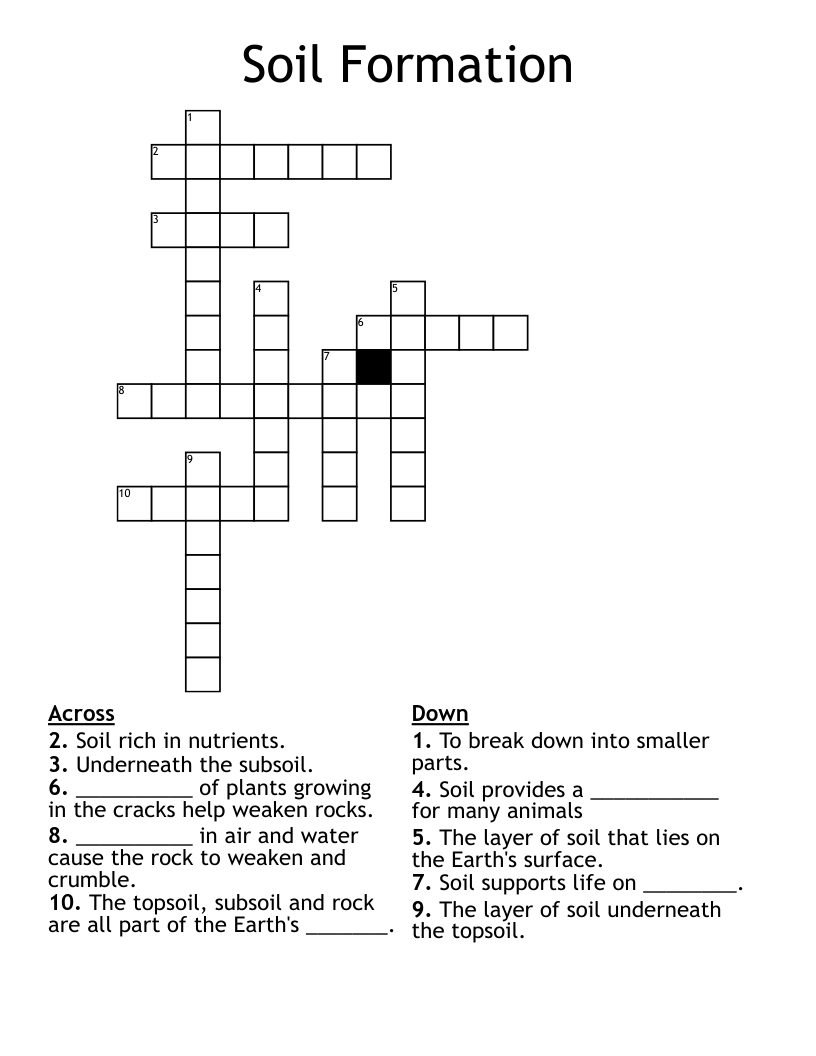 Soil Formation Crossword WordMint