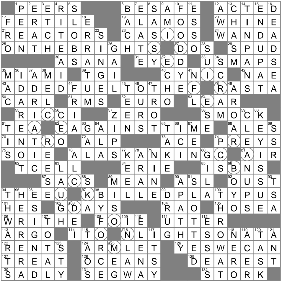 Some Disposable Cookware Crossword Clue Archives LAXCrossword