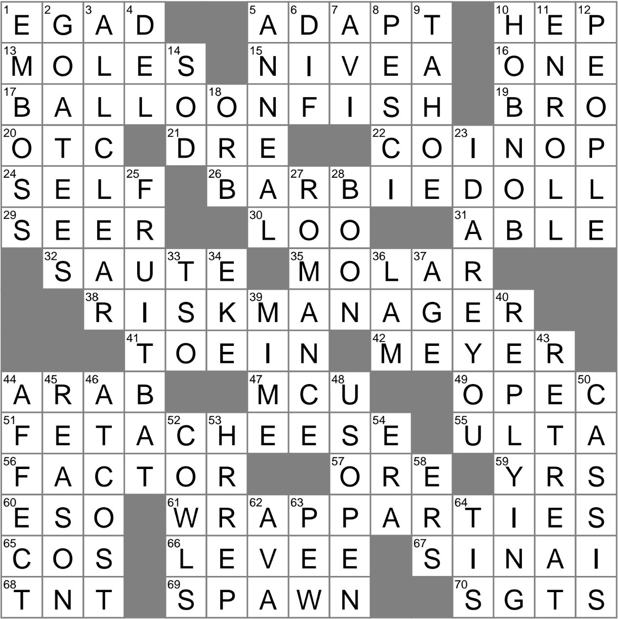 Some Sweater Necks Crossword Clue Archives LAXCrossword