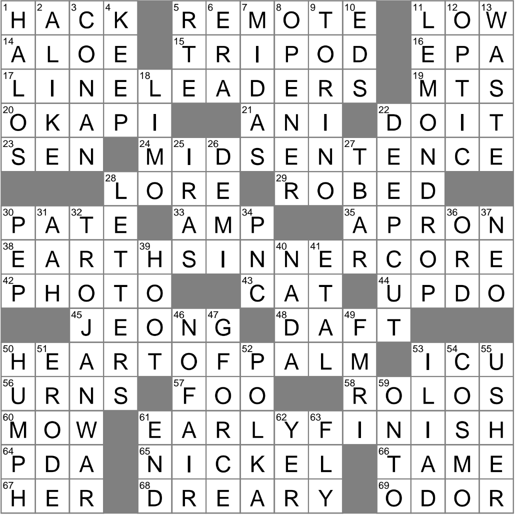 Song That s Only Familiar To Superfans Crossword Clue Archives LAXCrossword Song That s Only Familiar To Superfans Crossword Clue Archives LAXCrossword