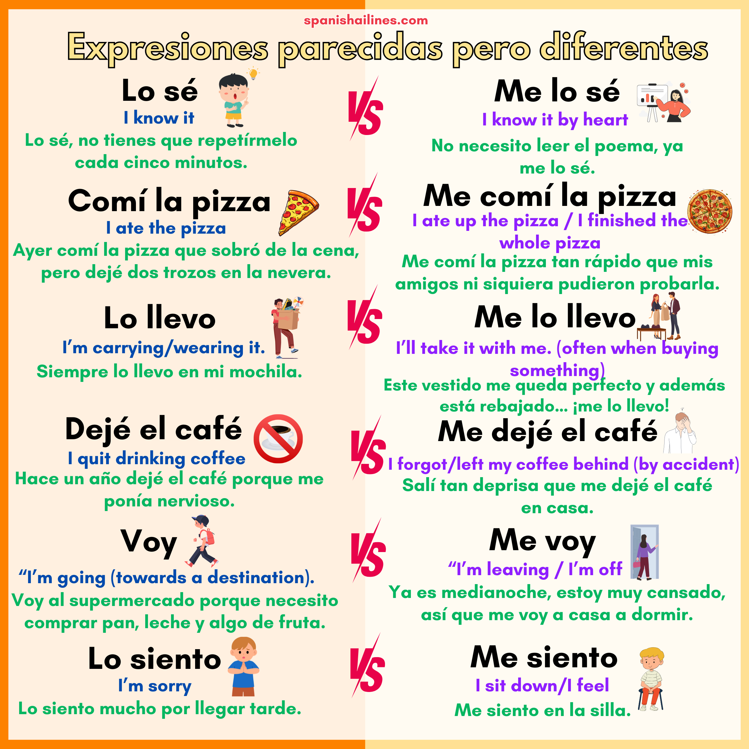 Spanish Expressions That Change Meaning With A Tiny Twist R SpanishLearning