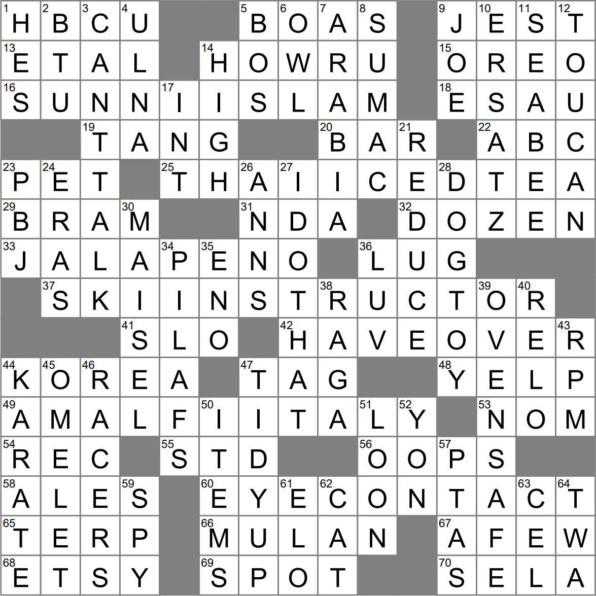 Spelman Or Morehouse For Short Crossword Clue Archives LAXCrossword