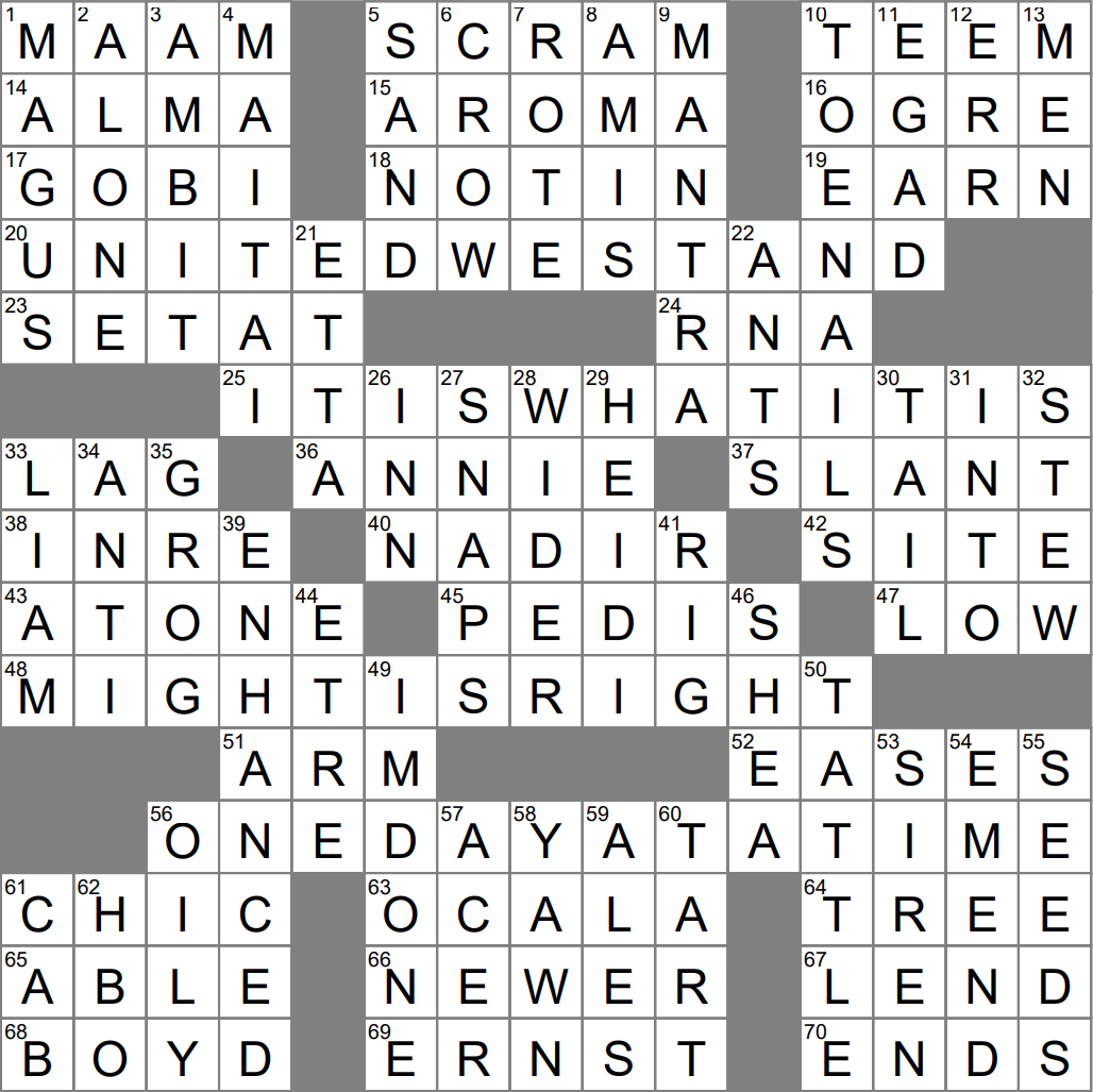 Spill The Beans Crossword Clue Archives LAXCrossword