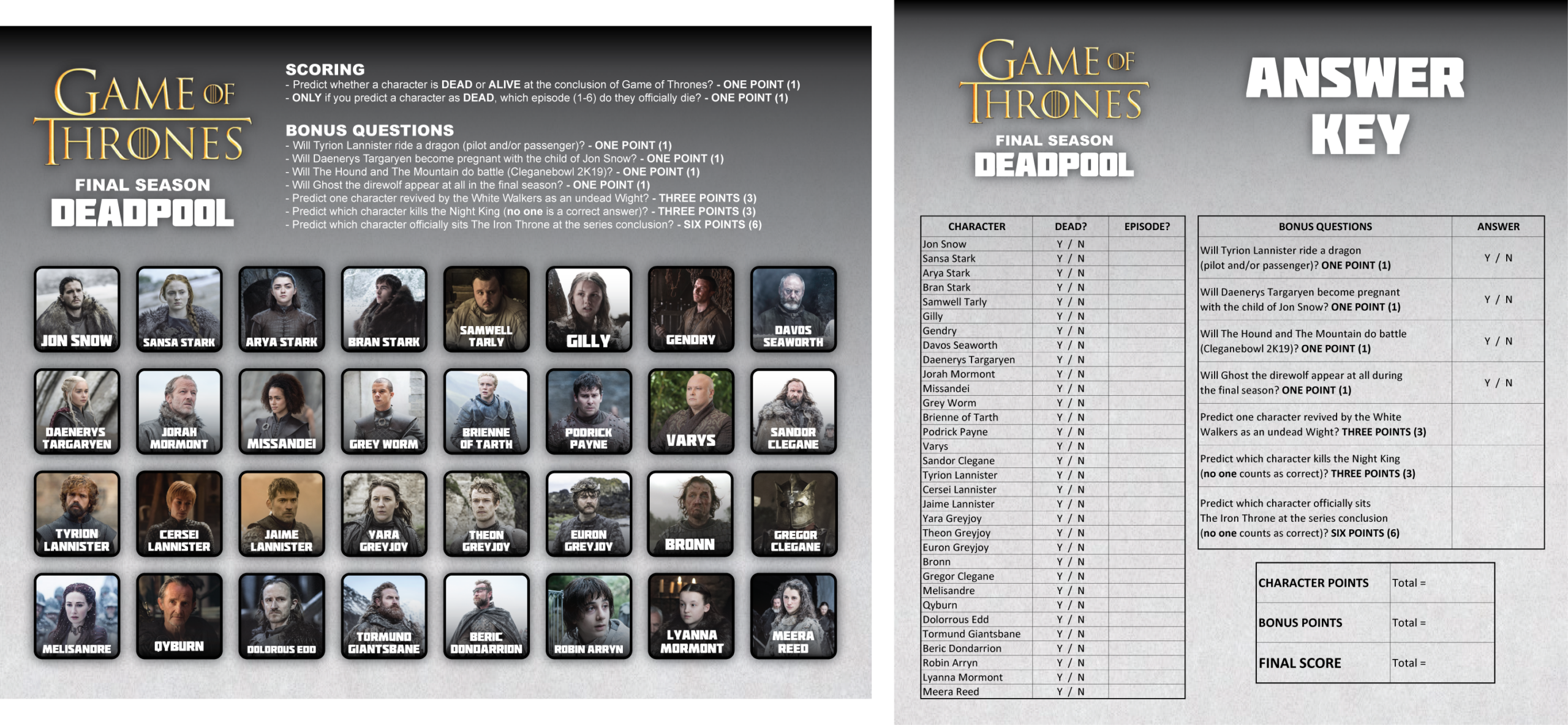 SPOILERS Game Of Thrones Season 8 DEADPOOL V2 Updated Characters Scoring And Bonus Questions R gameofthrones
