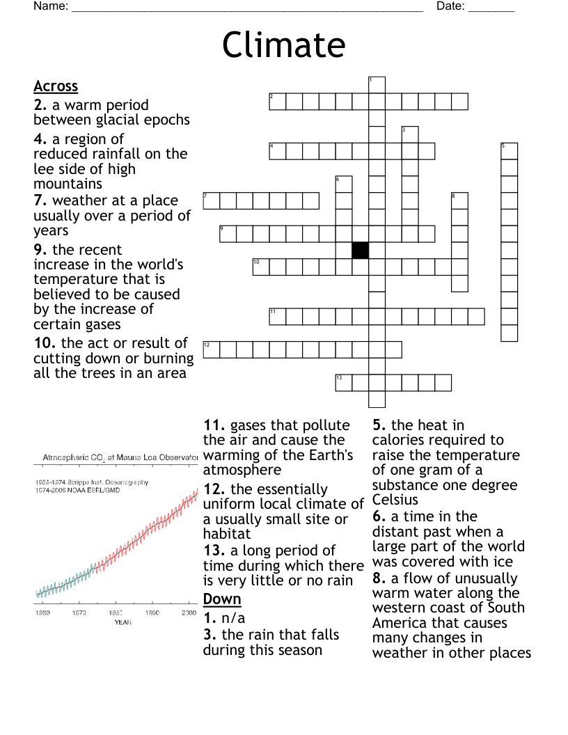Spring Time Crossword WordMint
