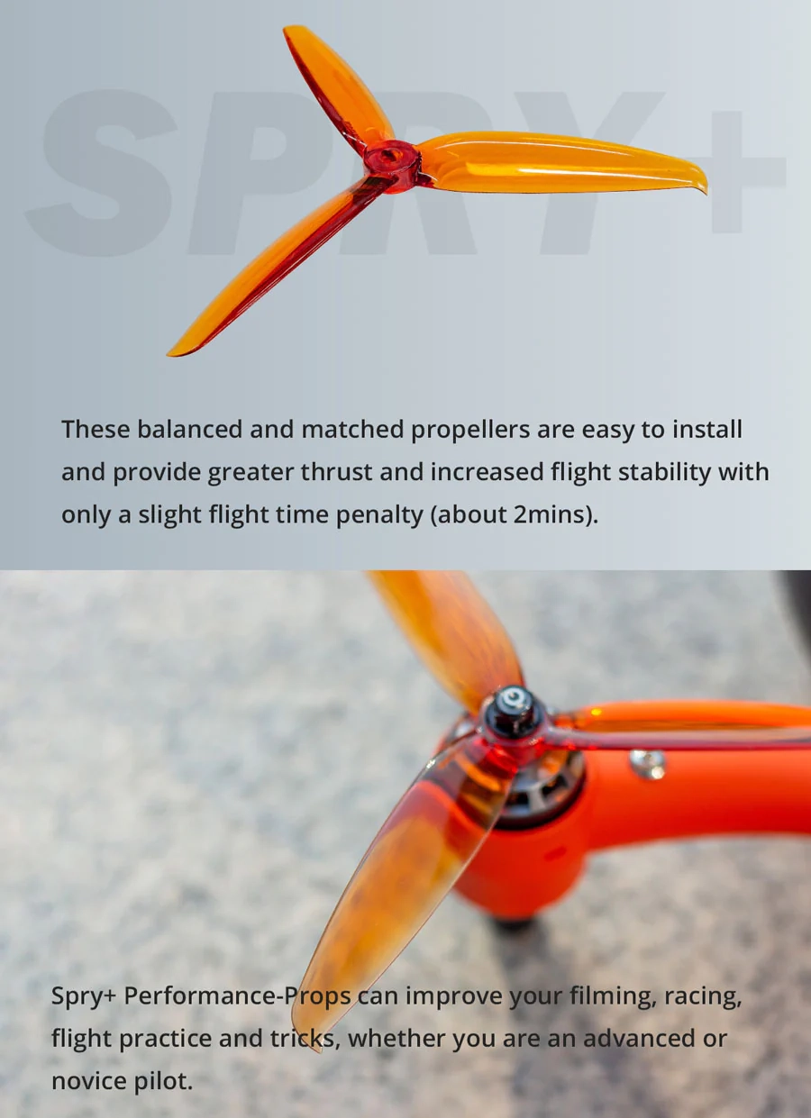 Spry New Performance Props SwellPro UK