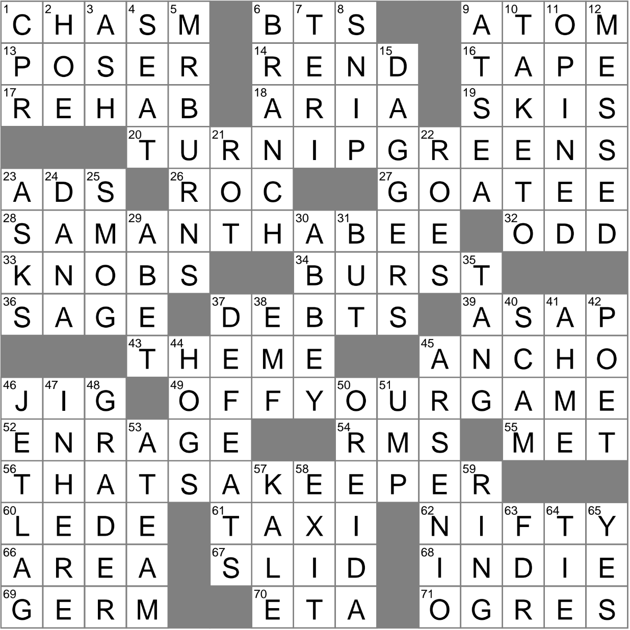 Stock Exchange Membership Crossword Clue Archives LAXCrossword Stock Exchange Membership Crossword Clue Archives LAXCrossword