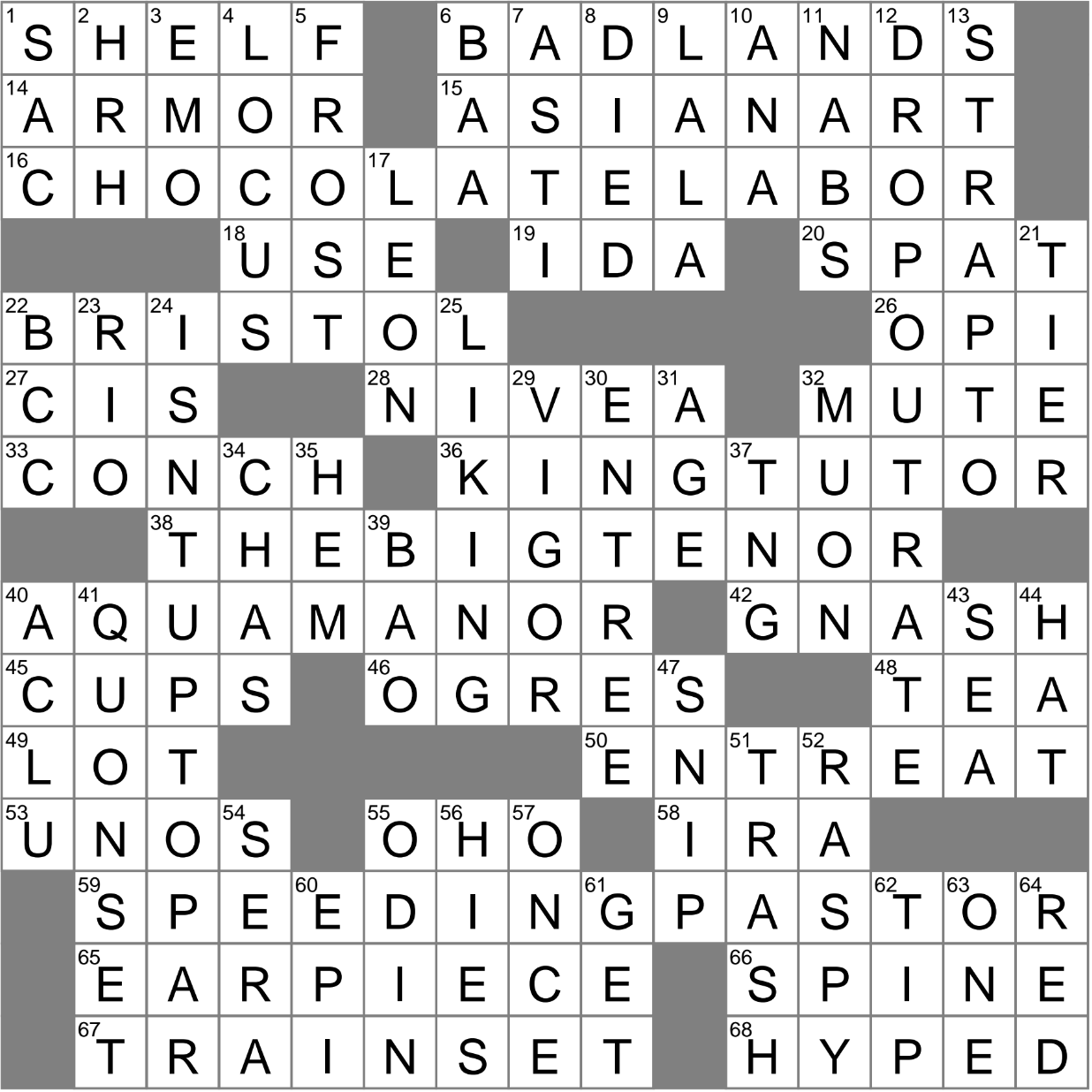 Stock Holder Crossword Clue Archives Page 2 Of 2 LAXCrossword