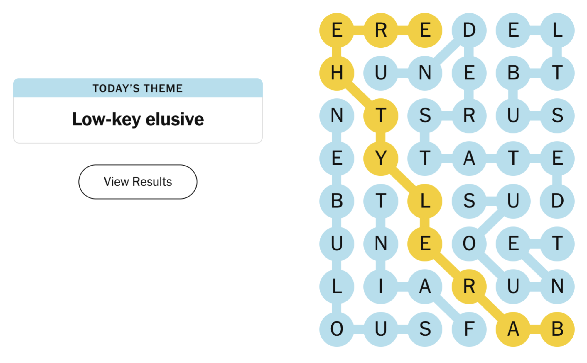 Strands NYT Hints Spangram And Answer For Today November 14 2025 Lifehacker
