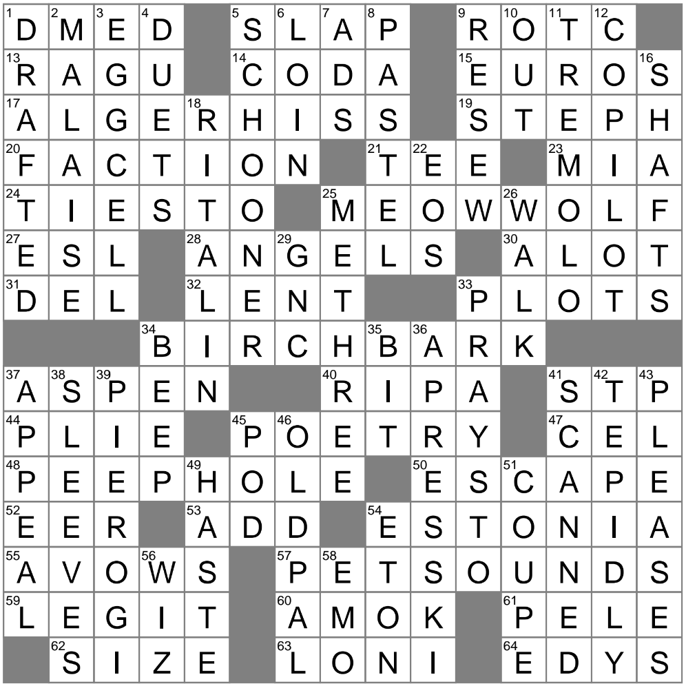 Subgroup Crossword Clue Archives LAXCrossword