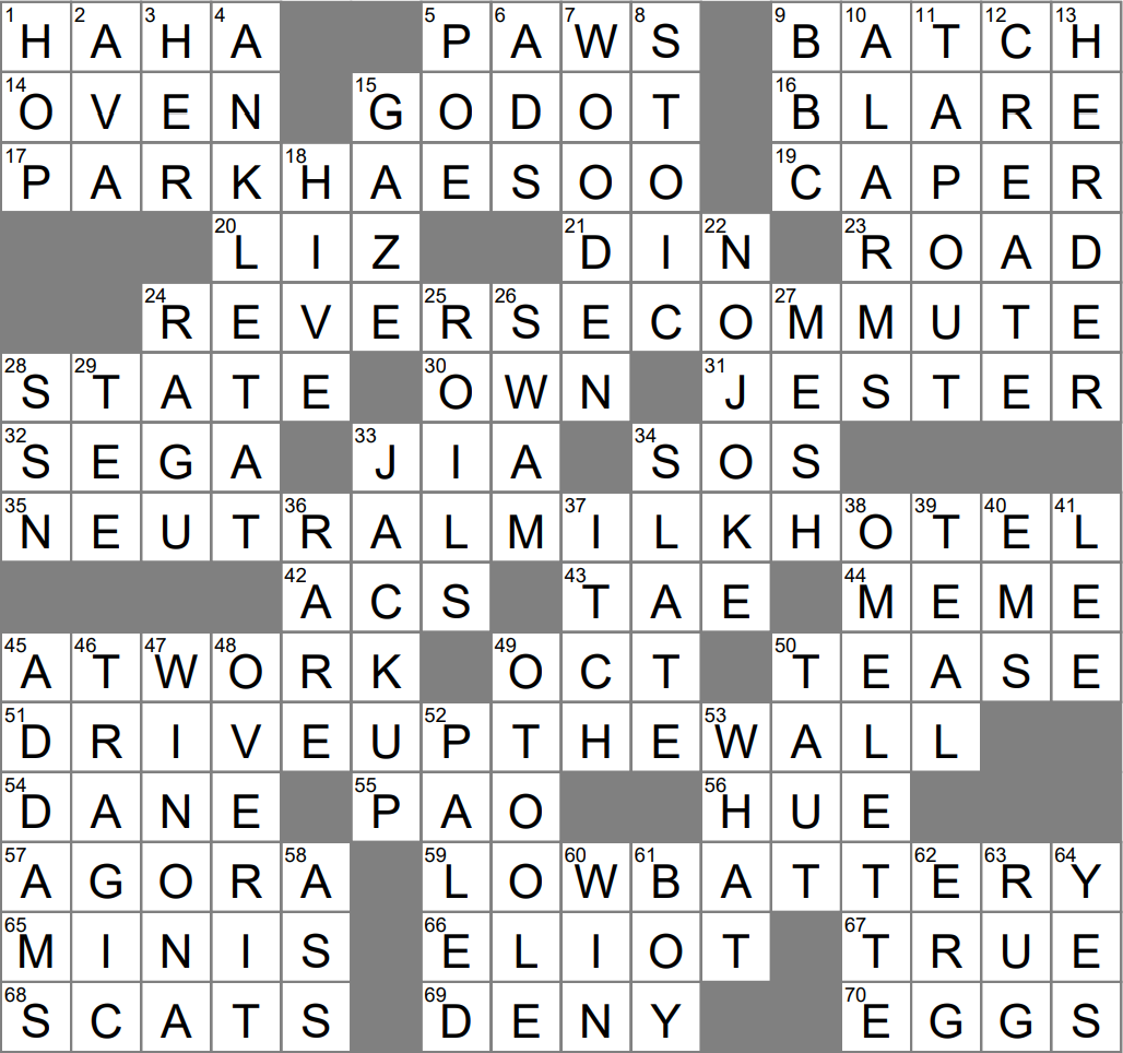 Submit In An MMA Match Crossword Clue Archives LAXCrossword