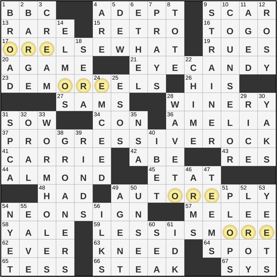 Superficially Attractive Thing Crossword Clue Archives LAXCrossword Superficially Attractive Thing Crossword Clue Archives LAXCrossword