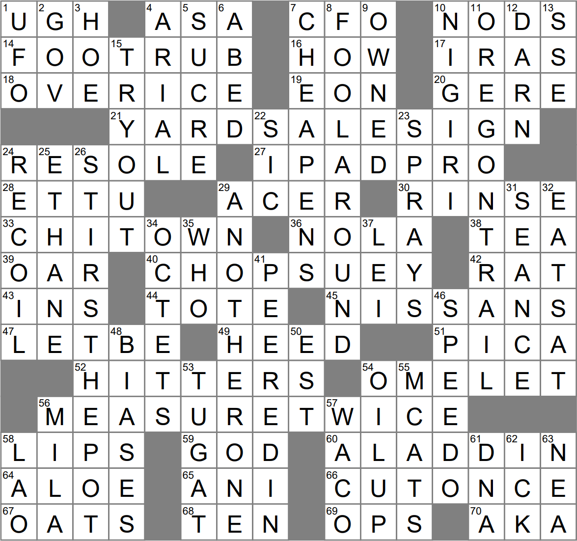 Sushi Bite That s Raw Fish Atop Hand pressed Rice Crossword Clue Archives LAXCrossword Sushi Bite That s Raw Fish Atop Hand pressed Rice Crossword Clue Archives LAXCrossword