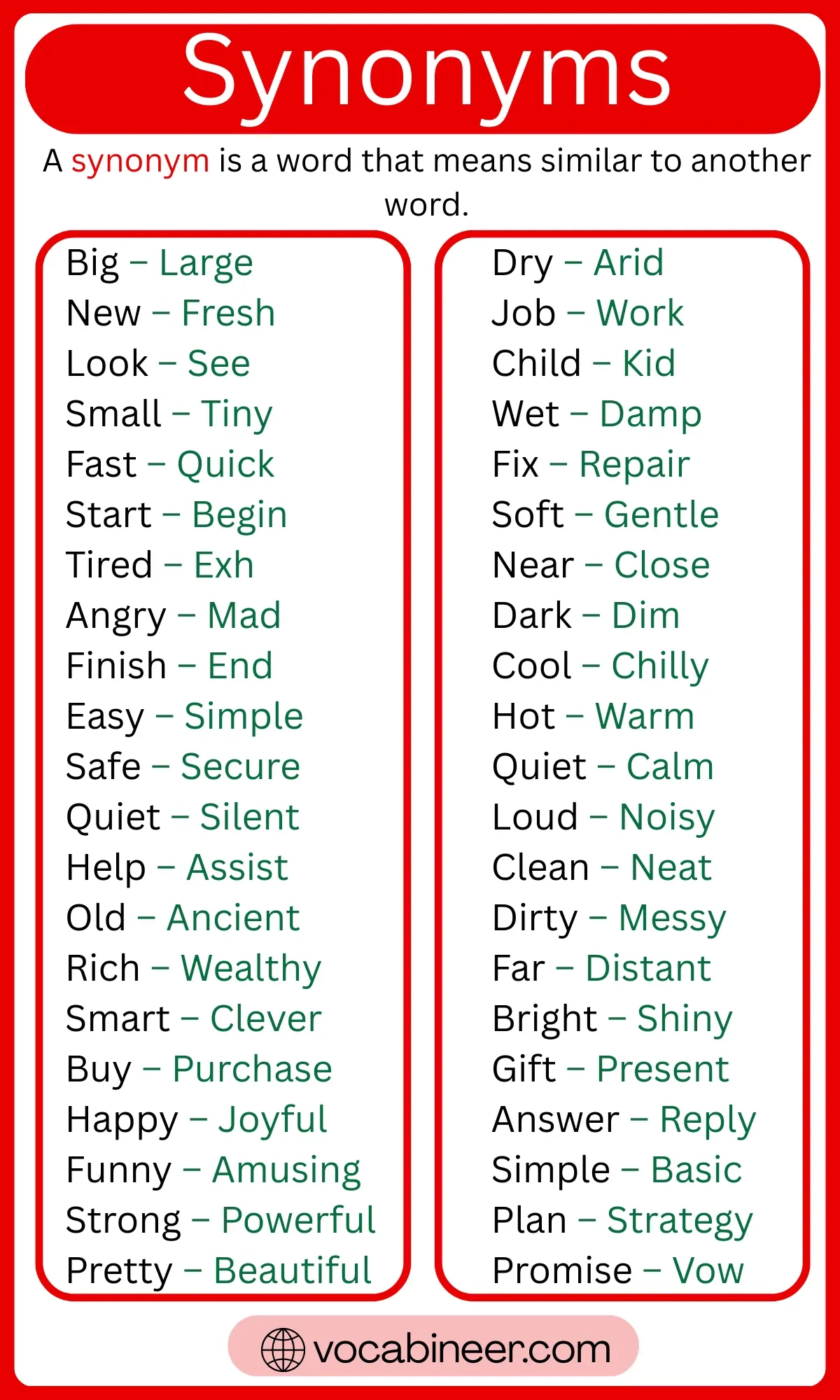 Synonyms Words In English With Meanings And Examples