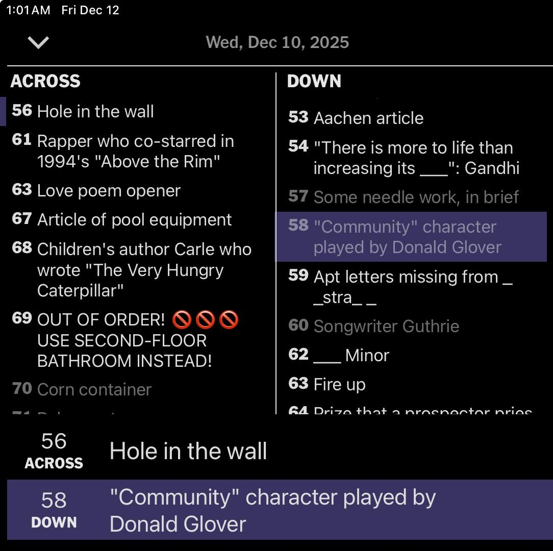 T Bone Hitting The Big Time In The NYTimes Crossword R community