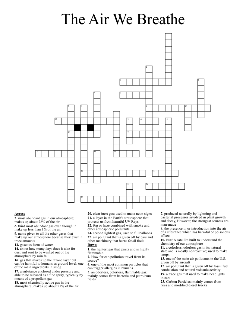 The Air We Breathe Crossword WordMint